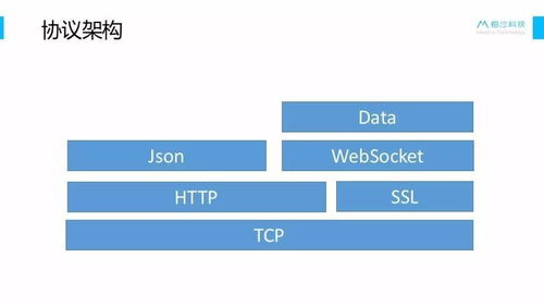 產(chǎn)品經(jīng)理如何與開發(fā)高效協(xié)作 技術(shù)理解與產(chǎn)品落地的平衡藝術(shù)
