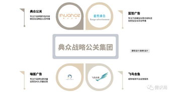 醫(yī)藥產(chǎn)業(yè)新時(shí)代 互聯(lián)網(wǎng)營(yíng)銷如何以軟硬件開發(fā)與銷售助力藥企把握未來(lái)機(jī)遇