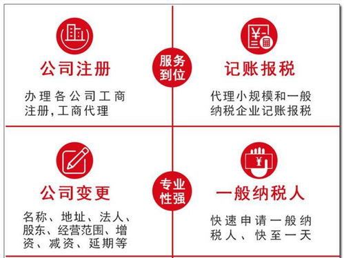 海門(mén)市代辦注冊(cè)公司海門(mén)注冊(cè)公司流程海門(mén)注冊(cè)公司代理海門(mén)公司注冊(cè)代辦海門(mén)神旺顧經(jīng)理